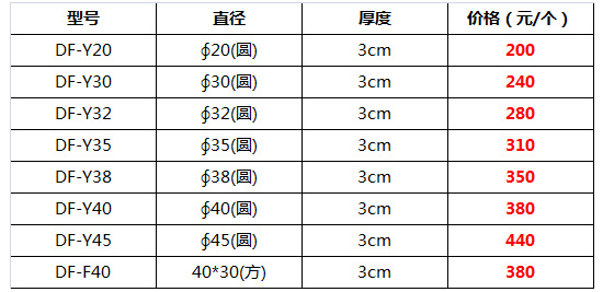 水晶烤肉盤10.jpg