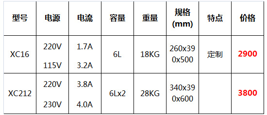 6L系列雪融機(jī)26.jpg