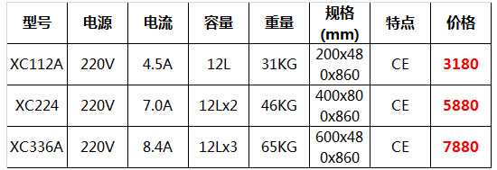 12L系列雪融機(jī)28.jpg