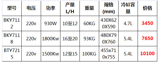 東貝冰淇淋機(jī)41.jpg