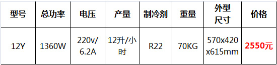 臺(tái)式硬冰淇淋機(jī)3.jpg