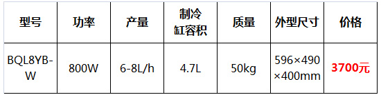 臺(tái)式硬冰淇淋機(jī)11.jpg