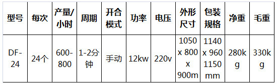 冰淇淋蛋托機10.jpg