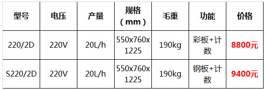 太空冰淇淋機13.jpg