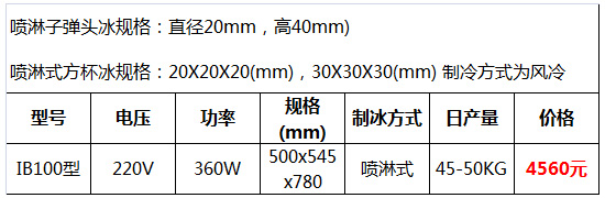 自動制冰機(jī)17.jpg