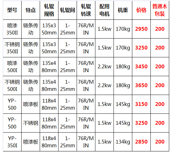 壓面機(jī)10.jpg